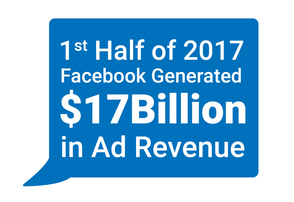 Facebook $17Bilion in revenue